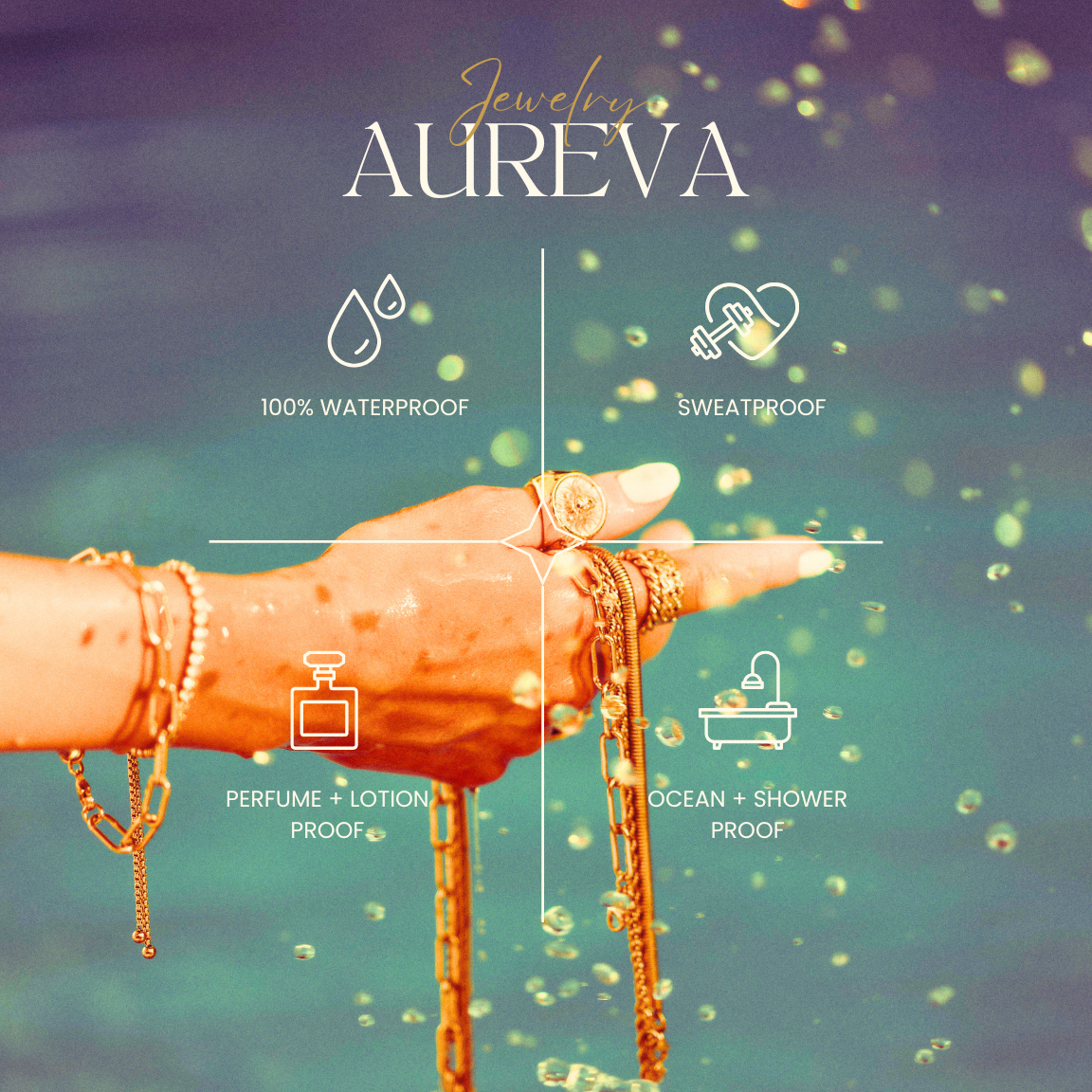 Waterprooh, Hypoallergenic & Tarnish Free Jewllery